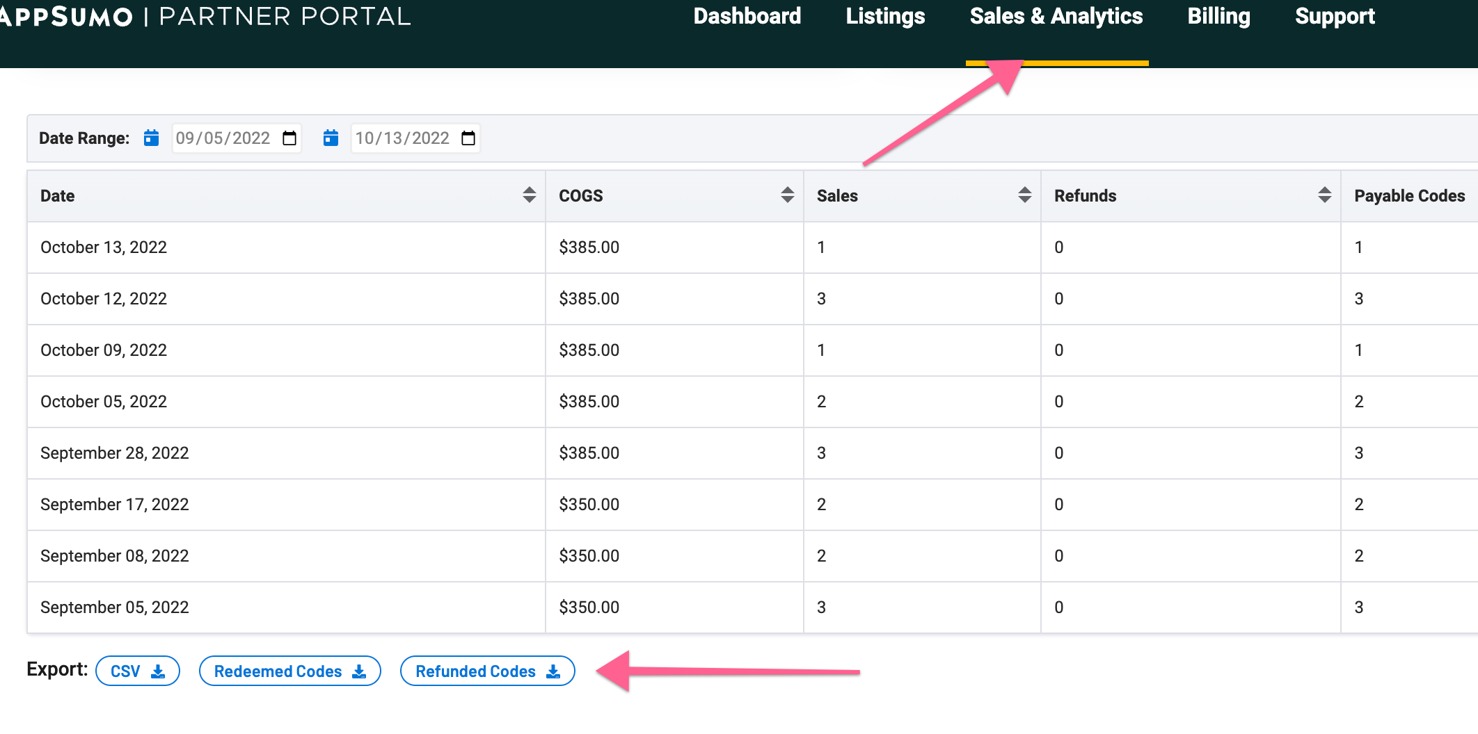 Appsumo Refund: How to Get Your Money Back Fast