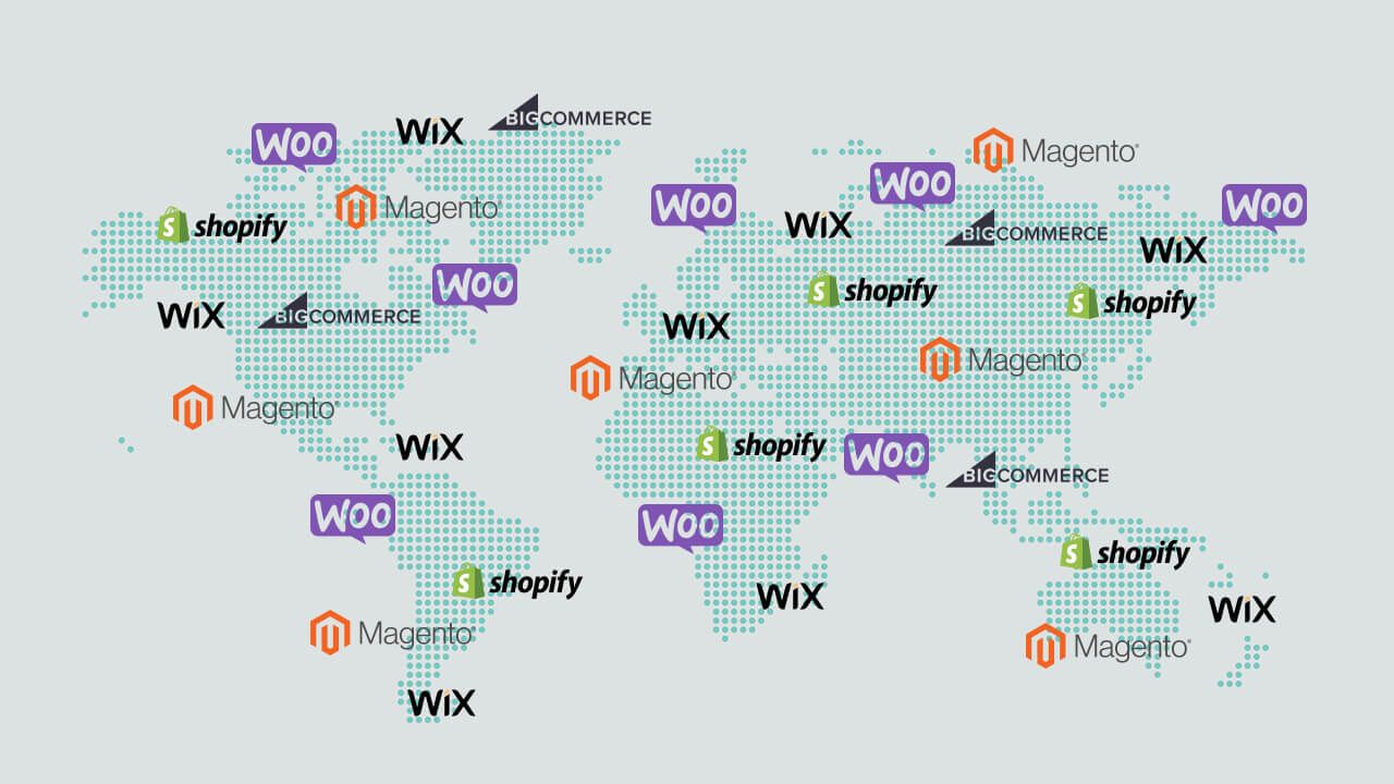 Global Ecommerce Platform Image: Boost Your Online Store’s Appeal