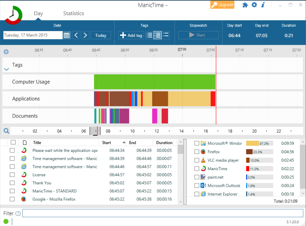 How to Track PC Activity? Essential Tips and Tools