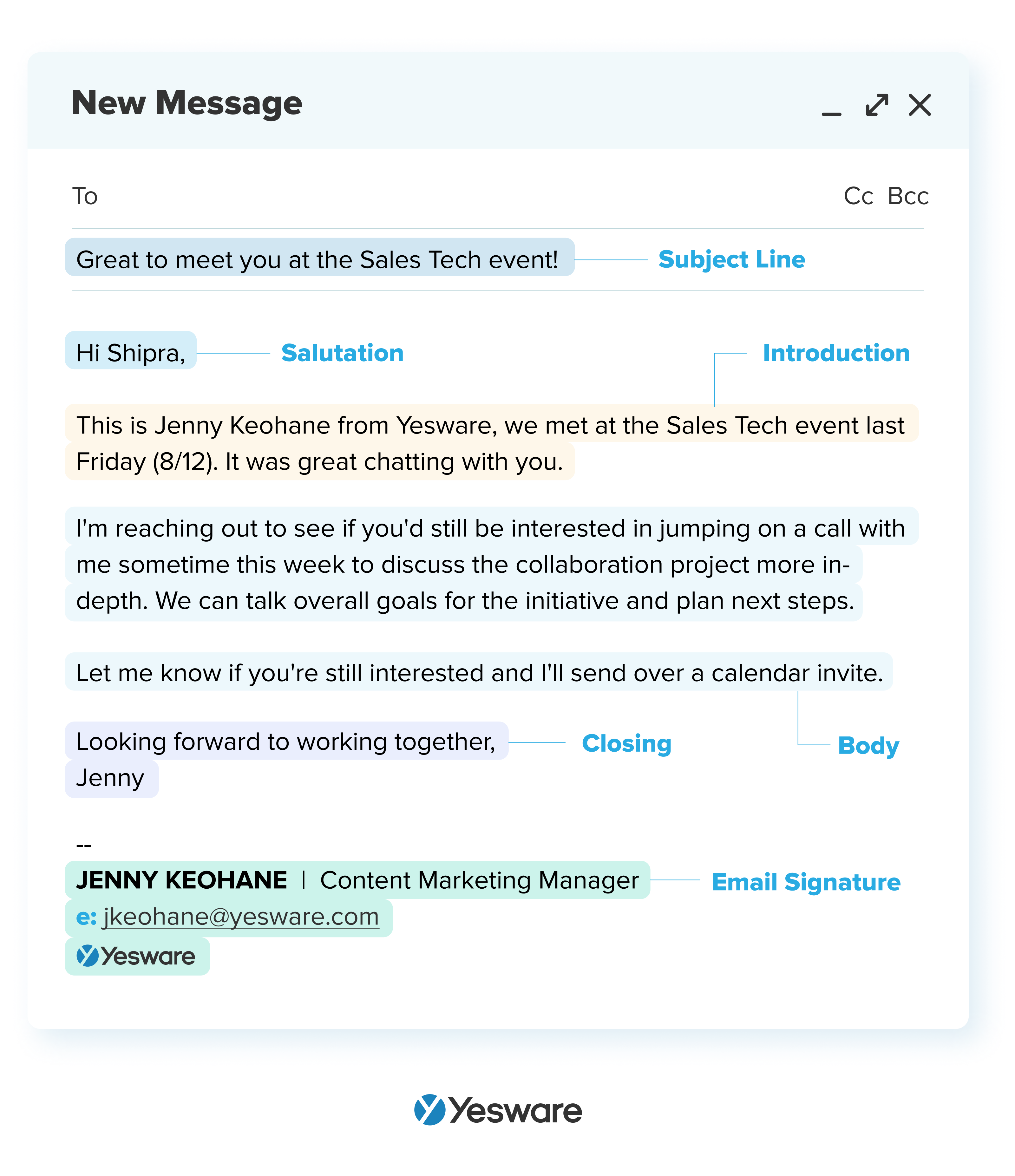 Professional Business Email Format: Mastering Effective Communication
