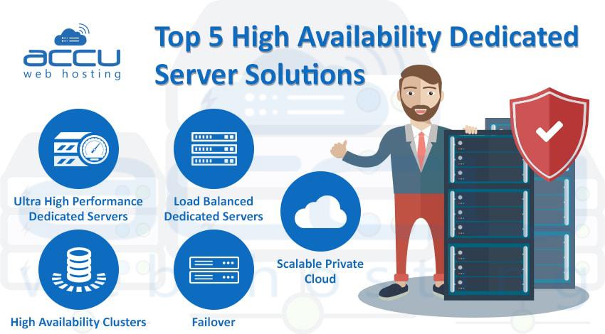 Server Solutions: Boost Efficiency with Top Strategies