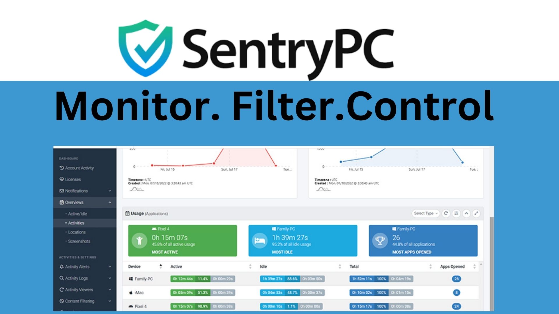 SetryPC: The Ultimate PC Monitoring Solution
